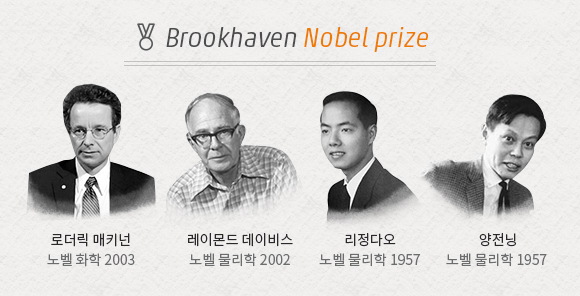브룩헤이븐을 빛낸 노벨상 수상자들