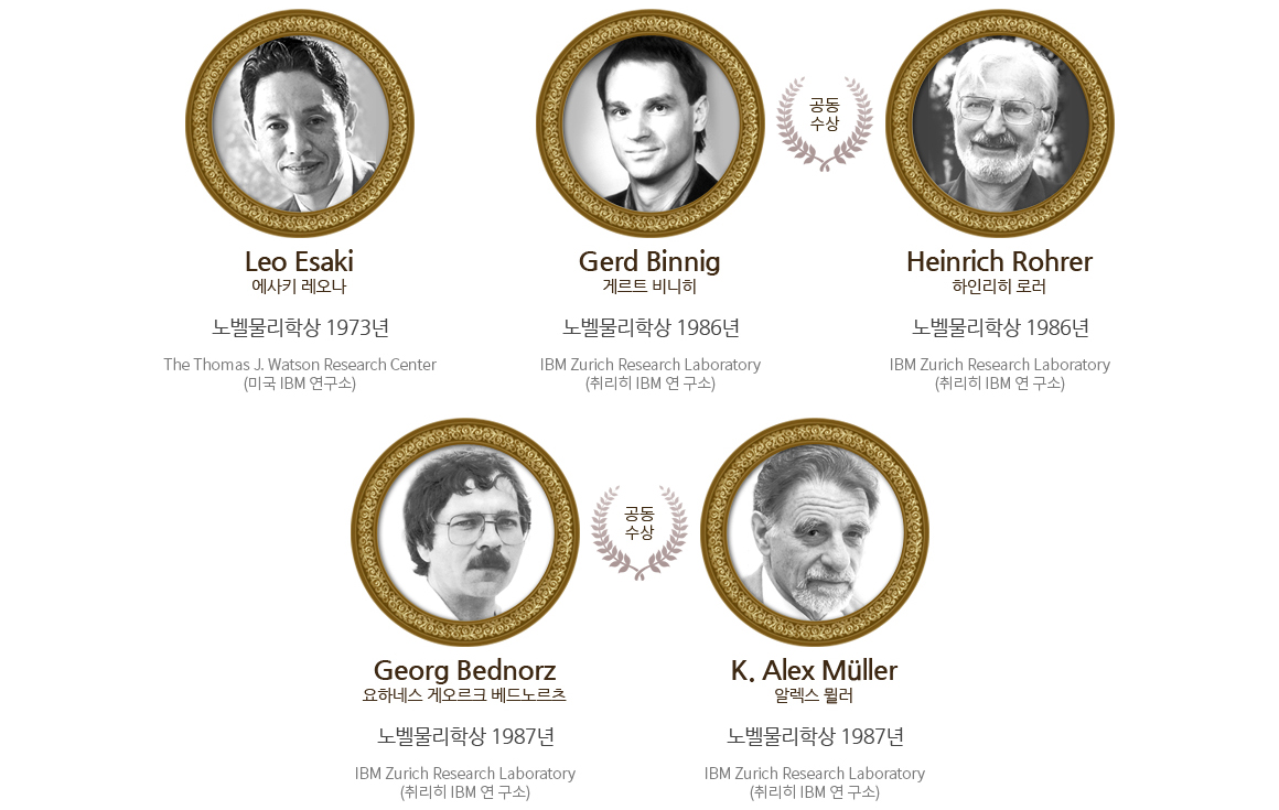 IBM을 빛낸 노벨상 수상자들