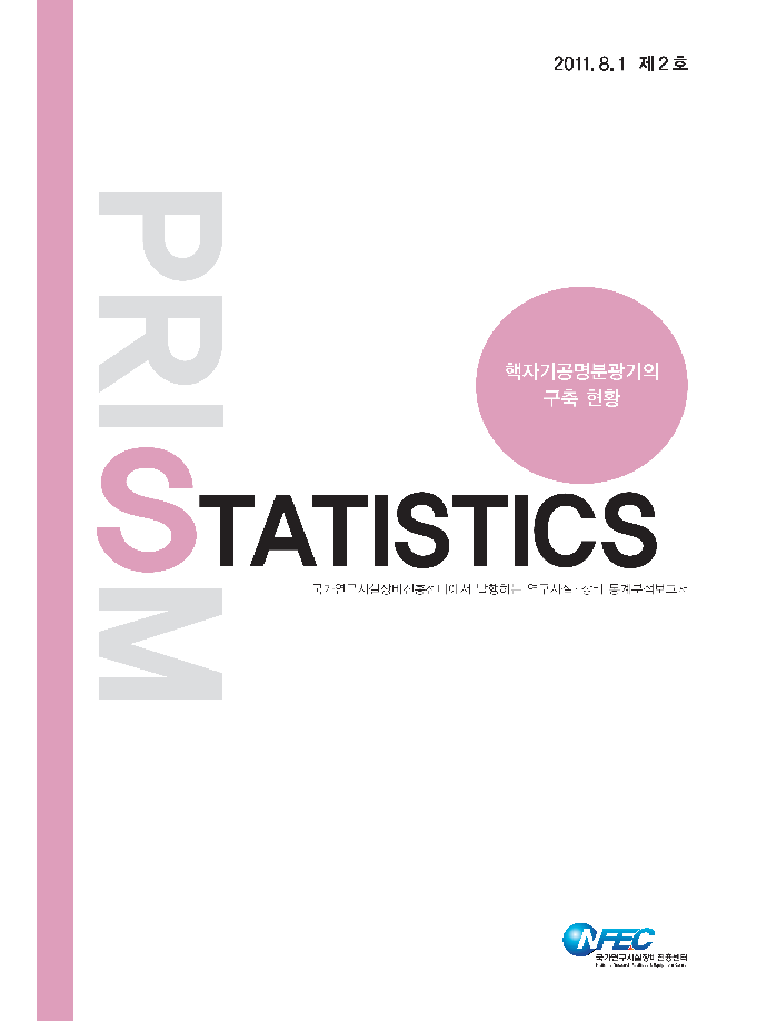 [S2] 핵자기공명분광기의 구축 현황 [이미지]