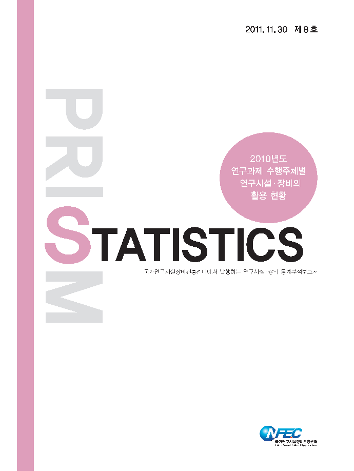 [S8] 2010년도 연구과제 수행주체별 연구시설장비의 활용 현황 [이미지]