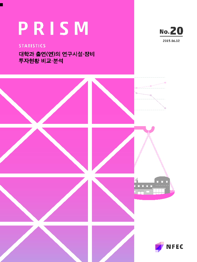 [S20] 대학과 출연(연)의 연구시설·장비 투자현황 비교·분석 [이미지]