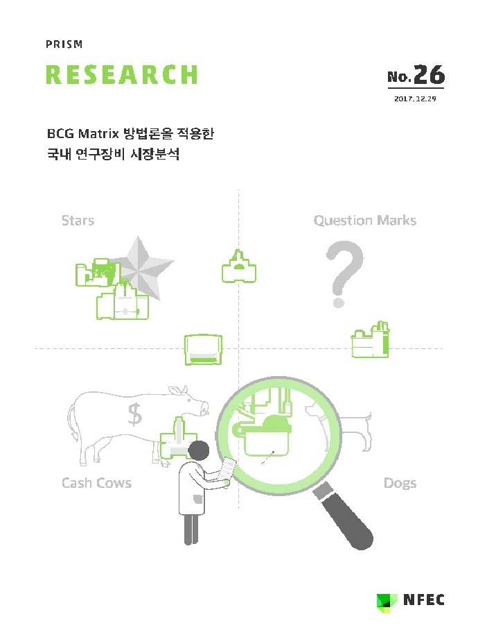 [R26] BCG Matrix 방법론을 적용한 국내 연구장비 시장분석 [이미지]
