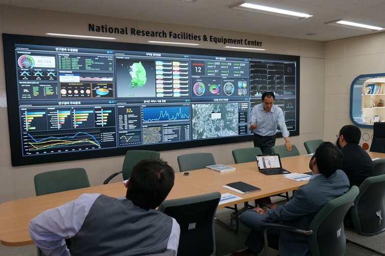 UAE Petroleum Institute 연구진의 NFEC 방문