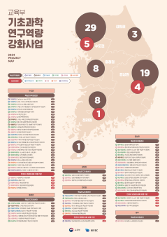기초과학연구역량강화사업 지도(2024년) [이미지]