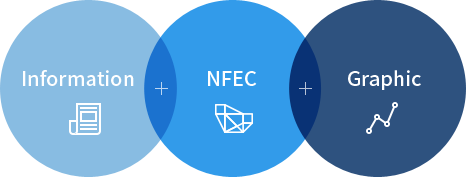 Information + NEFC + Graphic