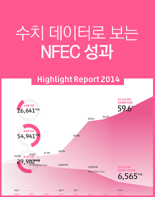 vol.7 수치데이터로 보는 NFEC 성과 - Highlight Report 2014 [이미지]